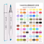 Маркеры IERS серия Одежда