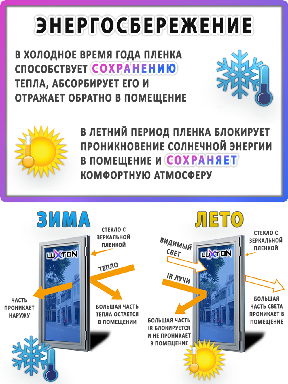 Пленка солнцезащитная зеркальная ILLUSION LUXTON, (рулон)