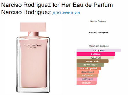 Narciso Rodriguez For Her Eau De Parfum 100 мл. (duty free парфюмерия)