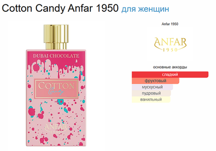 Pistachio Kunafa Anfar 1950 80 ml (duty free парфюмерия)