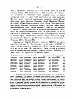 Состояние населения в десяти губерниях Царства Польского. к 1 января 1893 года | Варшавский Статистический Комитет