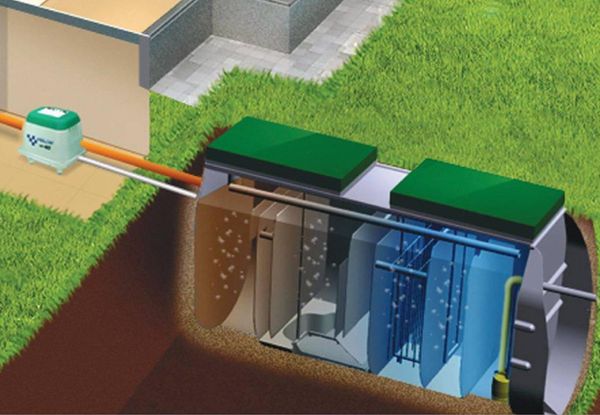 Обслуживание септика своими руками: что можно делать самому, а что только специалисты