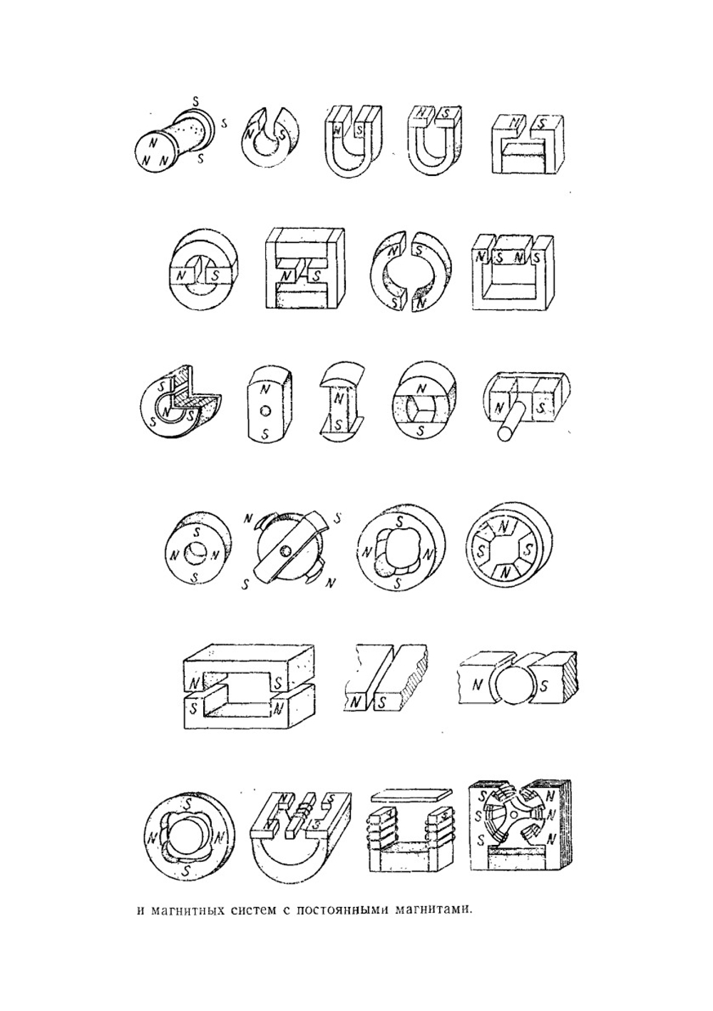 Расчет и проектирование магнитных систем с постоянными магнитами | Р.Р. Арнольд