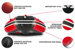 Лодка ПВХ STORMLINE Adventure Standard 270
