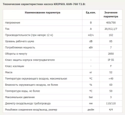 Насос для бассейна до 408 м³ с префильтром - 102 м³/ч, 7кВт, 380/700В, подкл. Ø110мм - KAN-760 T2.B - Kripsol, Испания