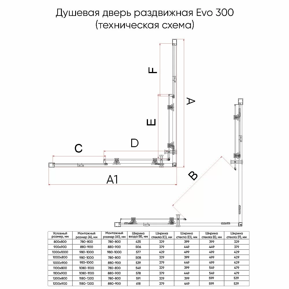 Душевой уголок Veconi Evo E3-B-12080-01-C9 120х80 стекло прозрачное/профиль черный матовый