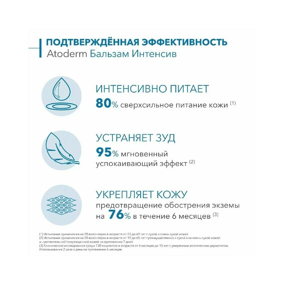 Bioderma Atoderm Intensive Baume Бальзам Интенсив, 200 мл