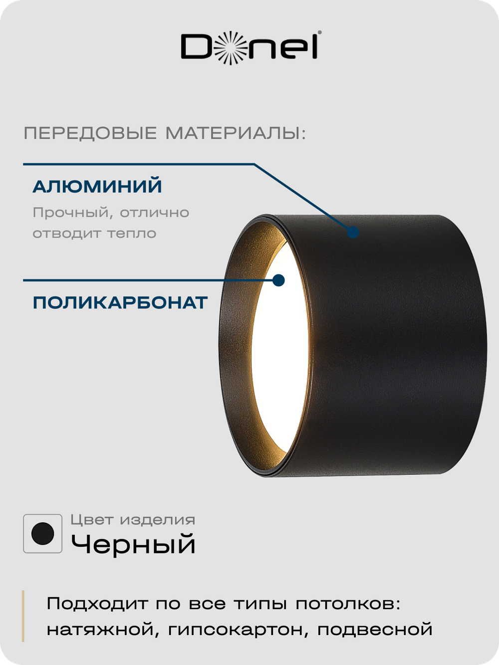 Светильник накладной,  GX53,  D85xH60мм,  IP20,  черный,  без лампы