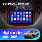 Teyes CC2 Plus 9" для Toyota Highlander 2001-2007