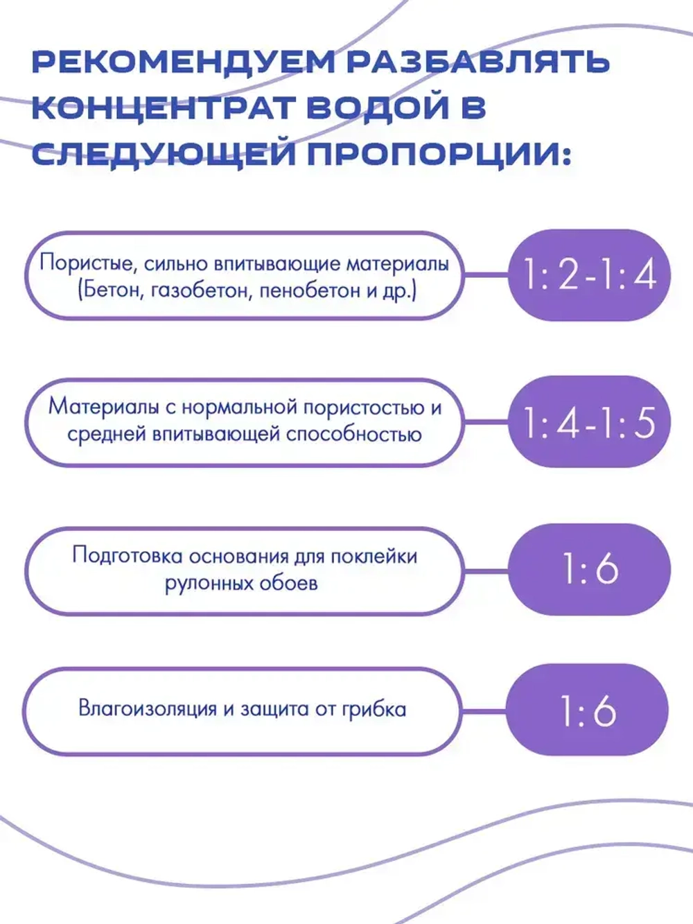 Грунтовка, Грунт-Концентрат 1:6 Тонарт 1л, глубокого проникновения, акриловый, адгезионная, для стен и потолков, универсальный.