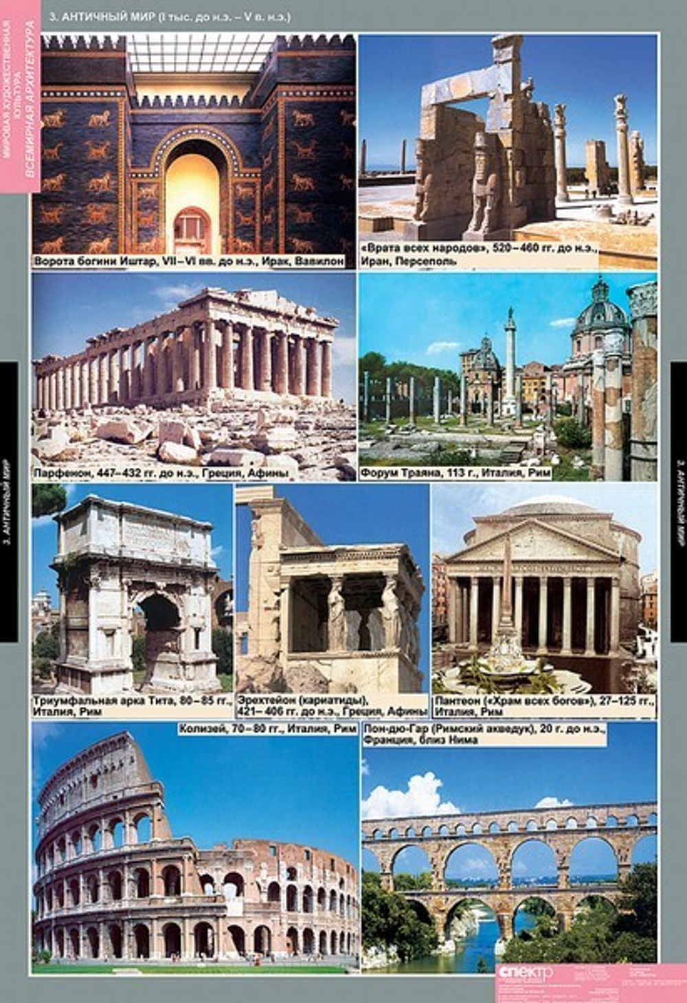 Комплект таблиц "МХК. Всемирная архитектура" (20 таб.)