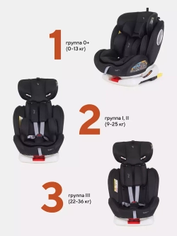 Автокресло RANT basic YC06 "Twist" isofix группа 0+-1-2-3 (0-36 кг)