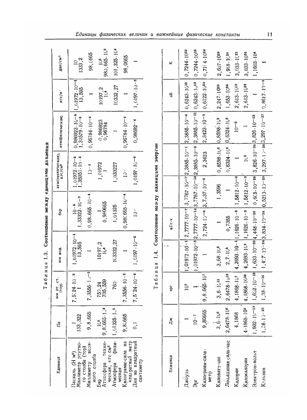 Справочник. по физико-техническим основам криогеники | М.П. Малков