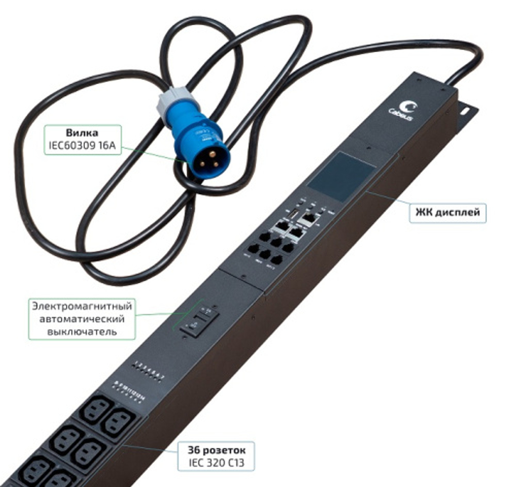 Блок розеток Cabeus SMART-PDU-16-1P-36C13-6C19-I309-CM