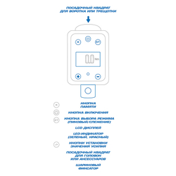KING TONY (34607-1A) Динамометрический адаптер серии "DIGITAL", 3/4", 200-1000 Нм