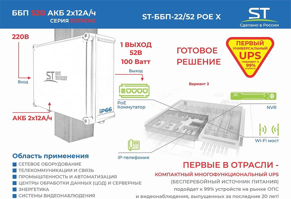 Блок бесперебойного питания ST-ББП-22/52 POE X
