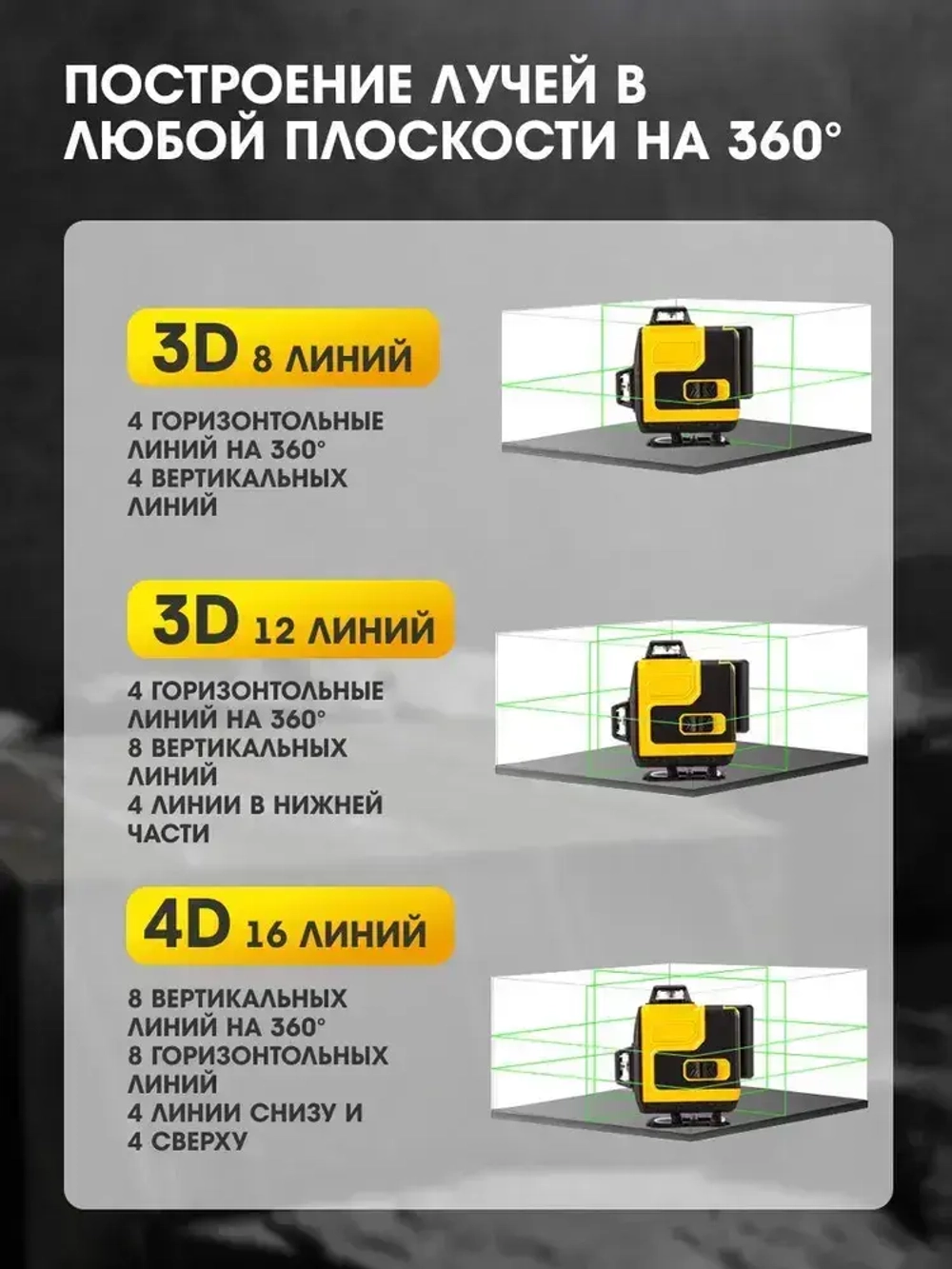 Профессиональный лазерный уровень строительный 360 4D, 16 лучей, 2 АКБ