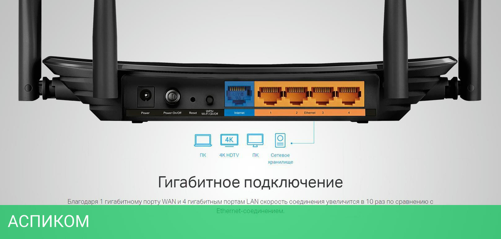 Беспроводной маршрутизатор TP-Link Archer C6