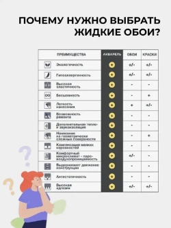 Жидкие обои Артеко 103