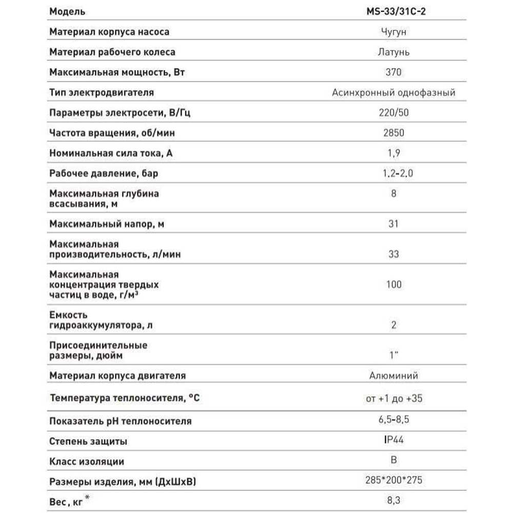 Насосная станция мини OASIS MS 33/31С-2 чугун