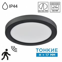 Накладной светильник Sonex Mitra LED 7788/12L