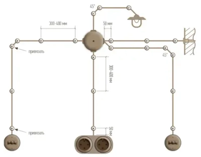 Ретро провод, витой кабель Retrika 3x1.5 ГОСТ, слоновая кость, 20м RP-31506-20