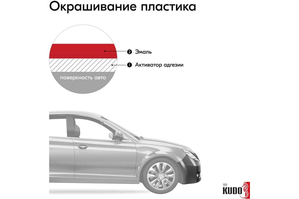 Эмаль алкидная ВАЗ Kudo 110 Рубин (520мл) аэрозоль