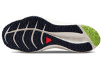 Кроссовки Nike Zoom Winflo 8 (Женская размерная сетка)