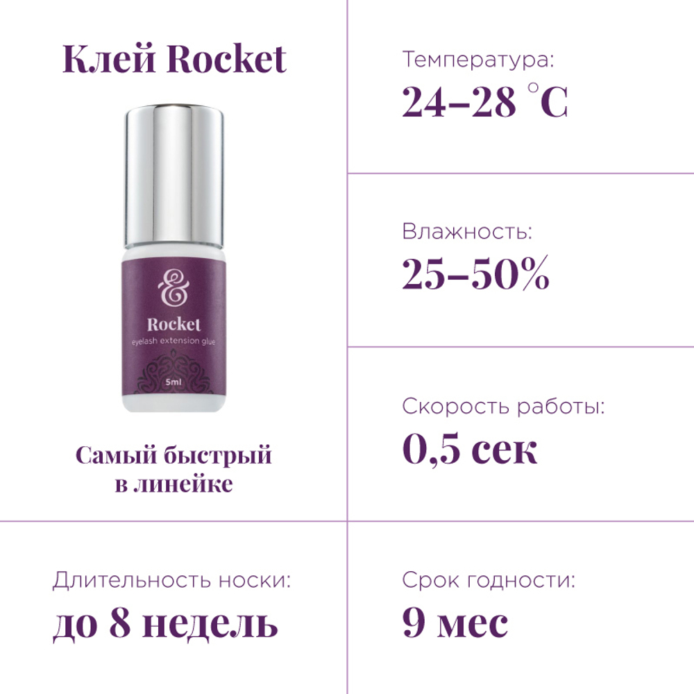 Клей Rocket 5мл