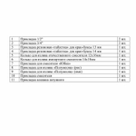 Рем.набор "Сантехник" №1 (смеситель)