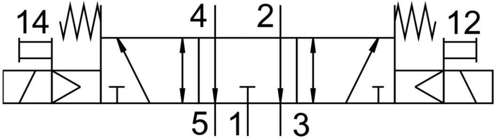 VUVG-L10-P53E-T-M5-1R8L Распределитель с электроуправлением