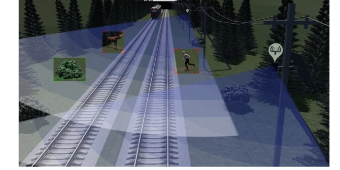 Безопасность на железной дороге