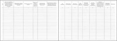 Журнал регистрации и учета (сильных) реакций на прививки и поствакцинальных осложнений 60 страниц мягкая обложка