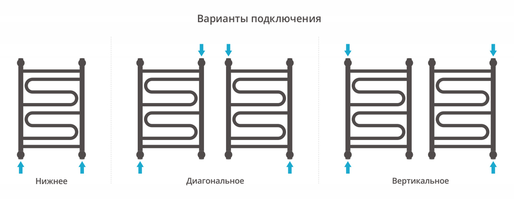 Сунержа Элегия+ 600х400
