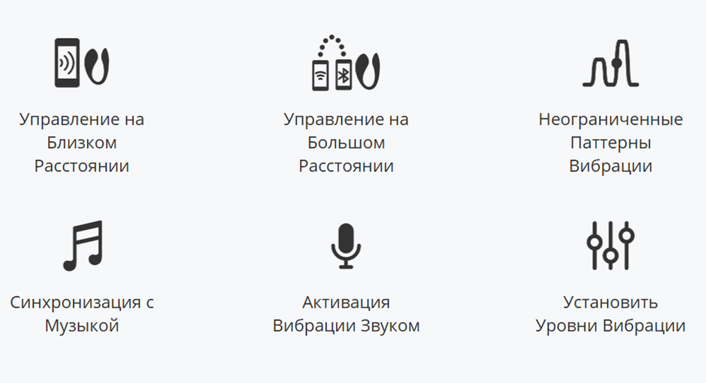 Розовое силиконовое виброяйцо 10см с управлением через приложение Lovense Lush 4 Smart Vibrating Egg Pink