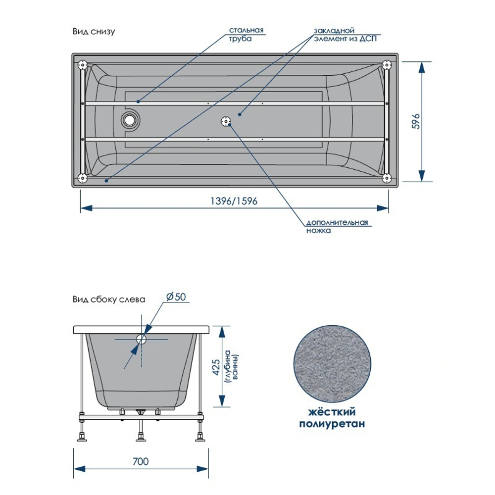 Акриловая ванна Loranto MILTON (Лоранто Милтон) 170х70 CS00063295, с каркасом