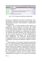 Cборник KPI-DRIVE #2 / KPI и Дистрибьюция #2