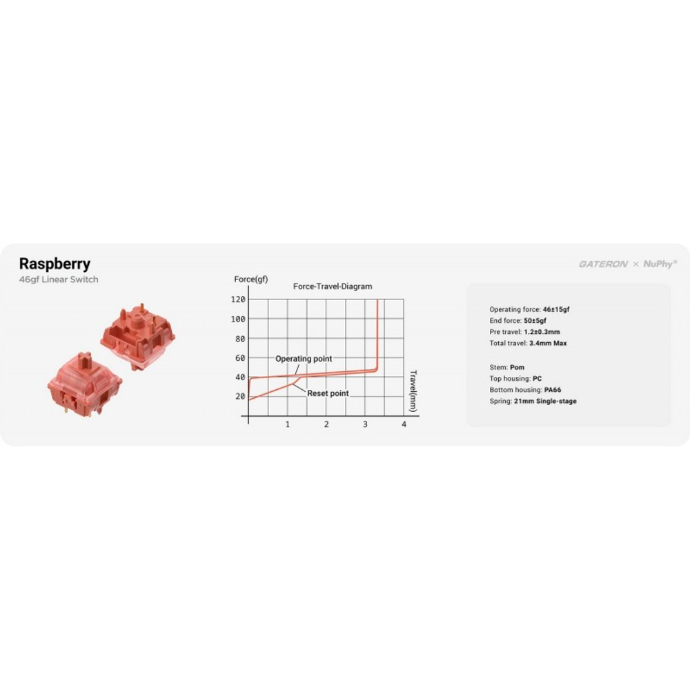 Беспроводная механическая клавиатура QMK Nuphy Halo75 V2 Ionic White, RGB, Hot Swap, Raspberry Switch (Halo75v2-IW-34)