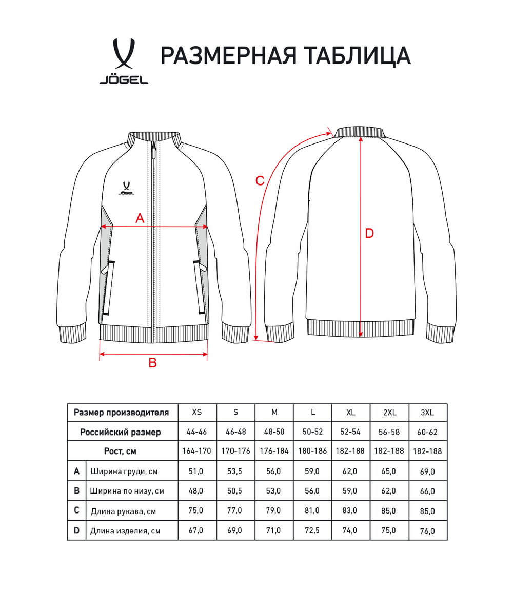 Джемпер тренировочный на молнии JÖGEL PREMIER PerFormDRY Training FZ Jacket, синий
