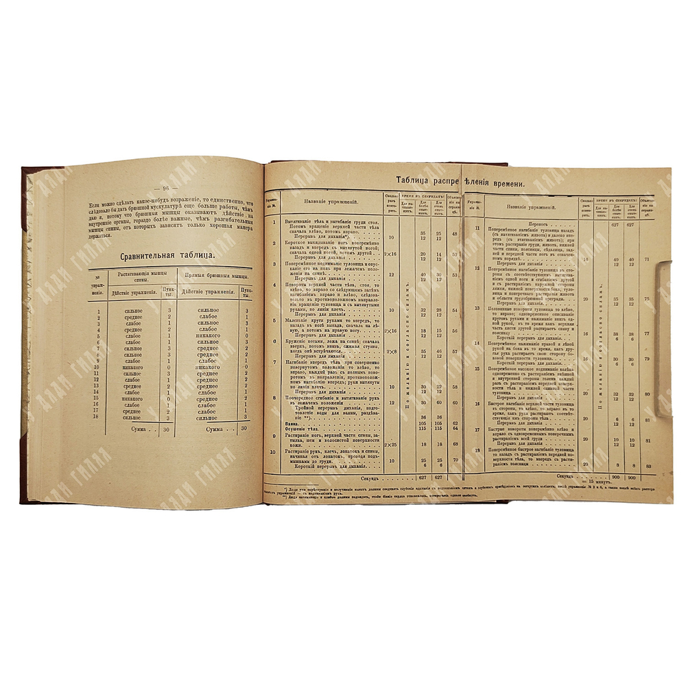 Мюллер И. П. Моя система 15 минут ежедневной работы ради здоровья. – Спб.-М., 1909.