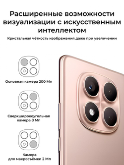 Redmi Note 14 Pro 4G 8/256Gb EU Sand Gold