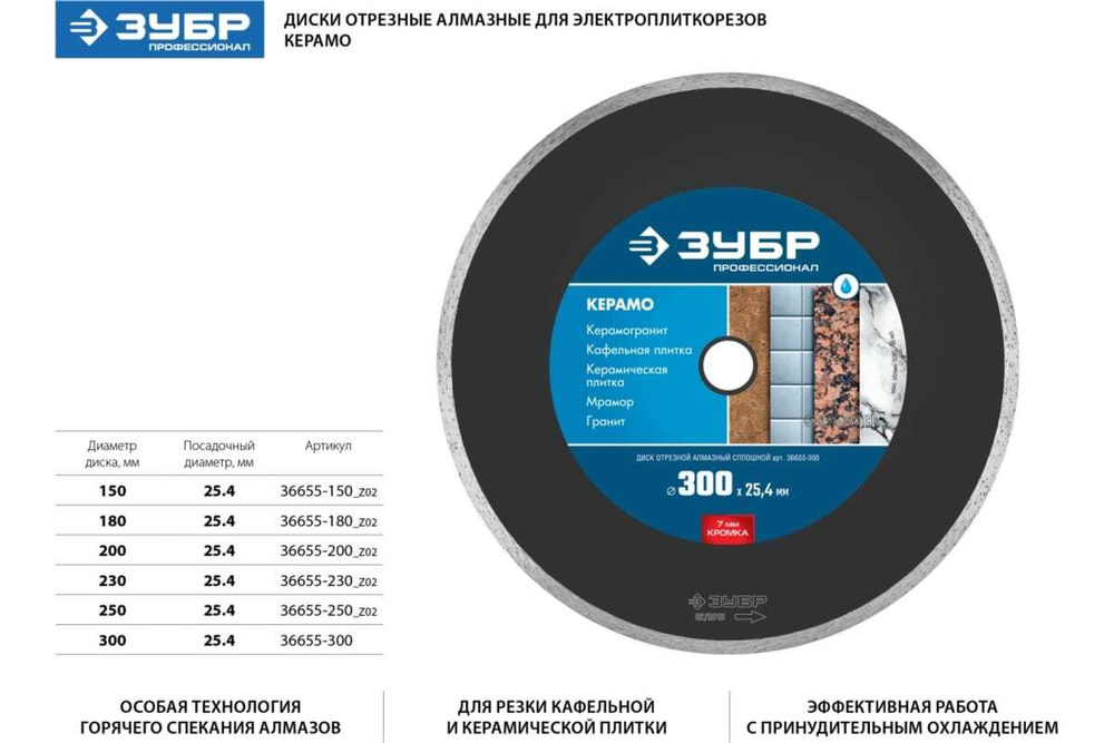 Алмазный отрезной сплошной диск ЗУБР Профессионал Керамо-25 300 мм 36655-300