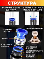 Кран игольчатый тонкой настройки 8 мм, быстросъемный для пневмошлангов
