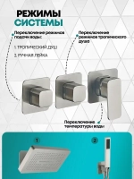 Душевая система скрытого монтажа Grocenberg GB5030NK с Картриджем Kerox (Венгрия)