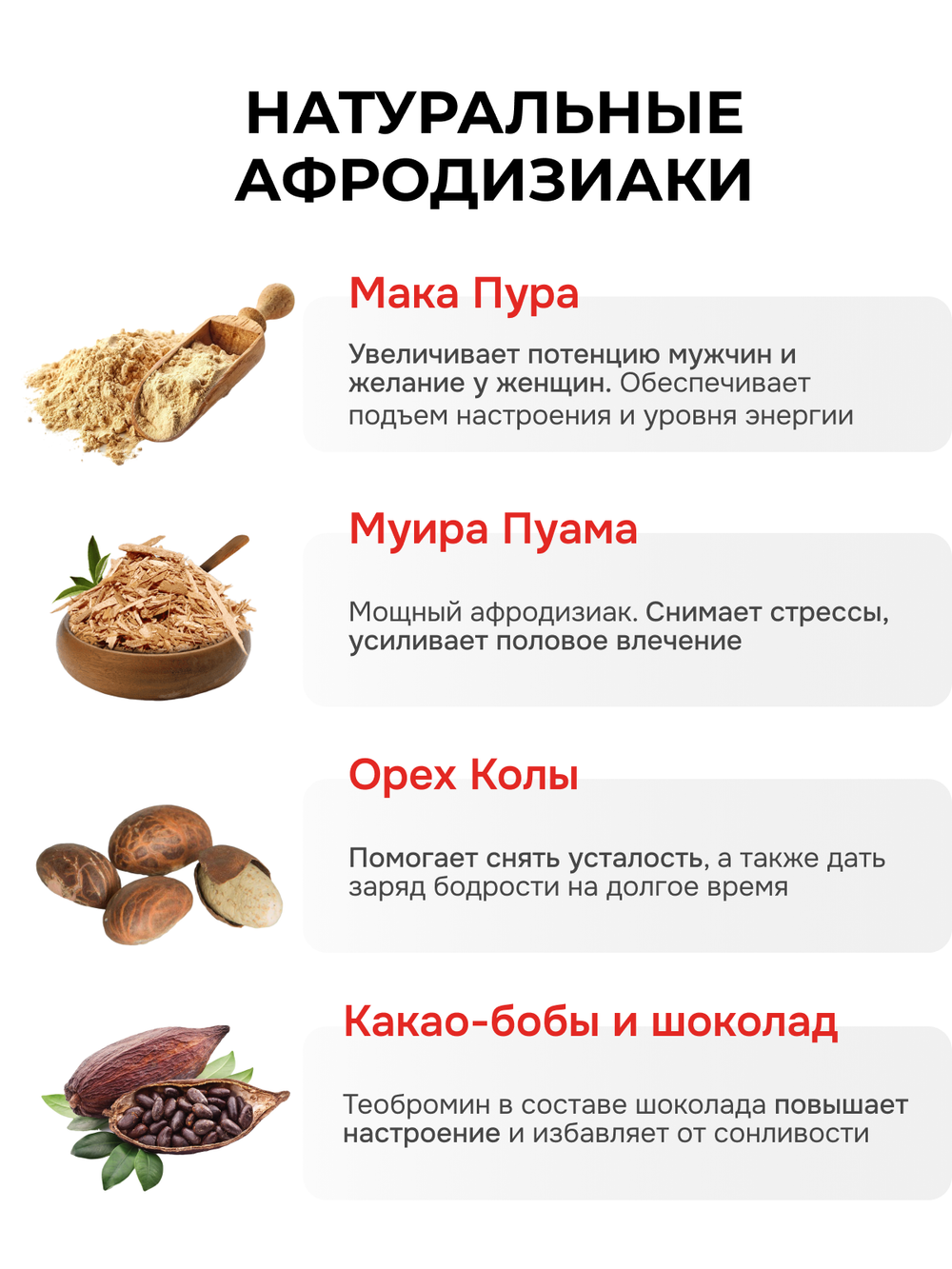 Шоколад с афродизиаками ChocoLovers