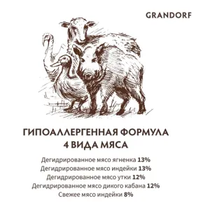 Сухой корм Grandorf DOG 4 Meat PROBIOTIC MINI для взрослых собак мелких пород, 4 мяса с пробиотиками