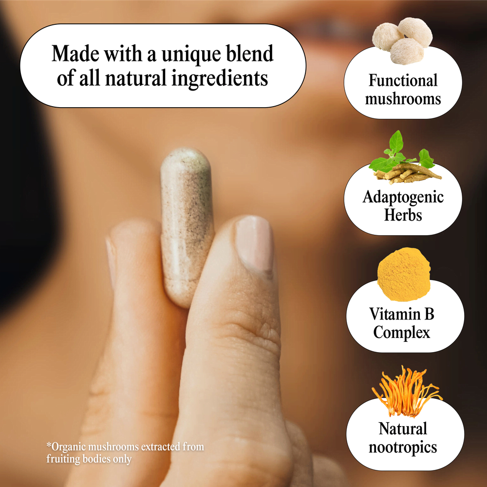 Mindhoney, Dose, адаптогенное ноотропное средство, 60 капсул