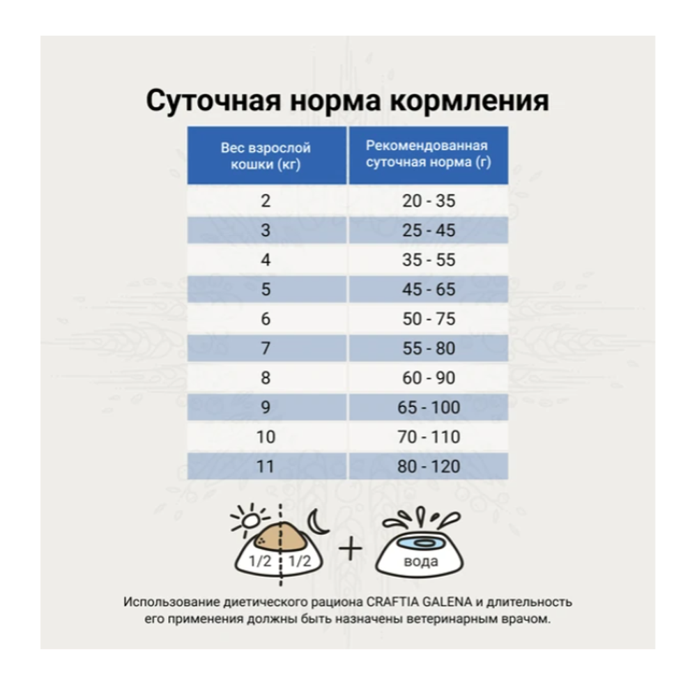 CRAFTIA СУХОЙ ДИЕТИЧЕСКИЙ КОРМ ДЛЯ ВЗРОСЛЫХ КОШЕК ПРИ ПОЧЕЧНОЙ НЕДОСТАТОЧНОСТИ, 1,4 КГ