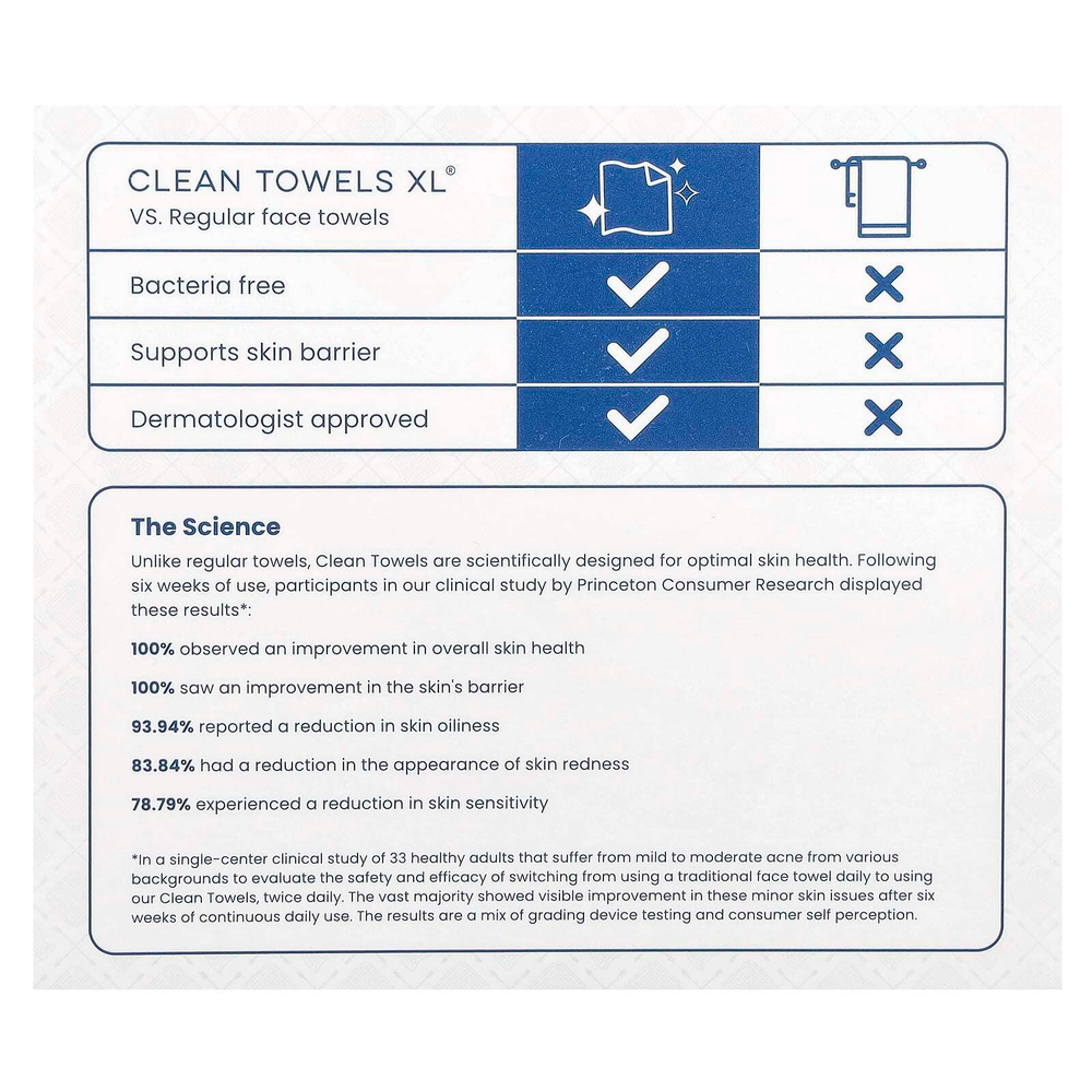 Clean Skin Club, Чистые полотенца XL®, 10 шт.