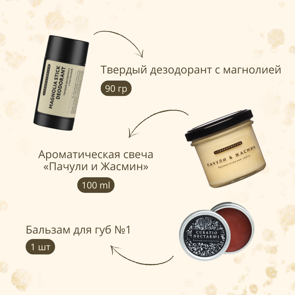 Набор для тела «Время для себя»